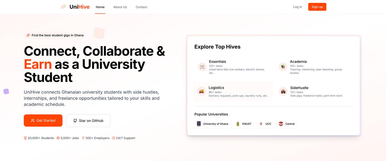 UniHive screenshot